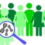 توانمندی های ژنومی اولیه برای متخصصان بهداشت عمومی و پزشکان